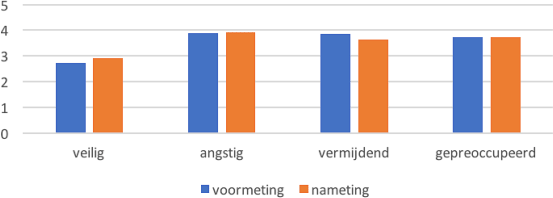 MediaObjects/12485_2017_198_Fig2_HTML.gif
